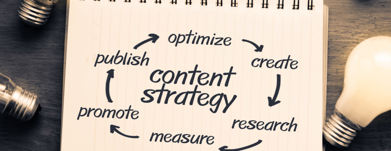 Repurposing Content_3200X1280